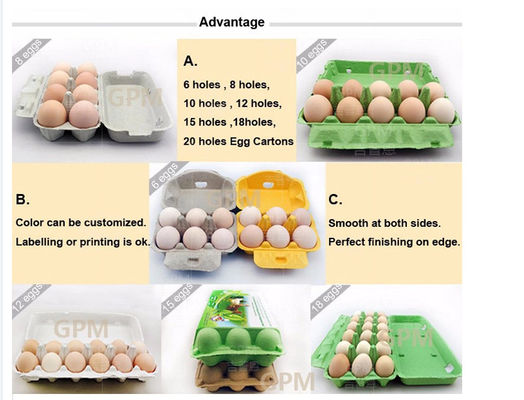 Van de het Voedselcontainer van eitray egg plate thermocol foam de Productiemateriaal