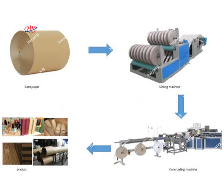 Spiraalvormige Kraftpapier-het Document van het Kartontoiletpapier Kernbuis die Materiaal maken